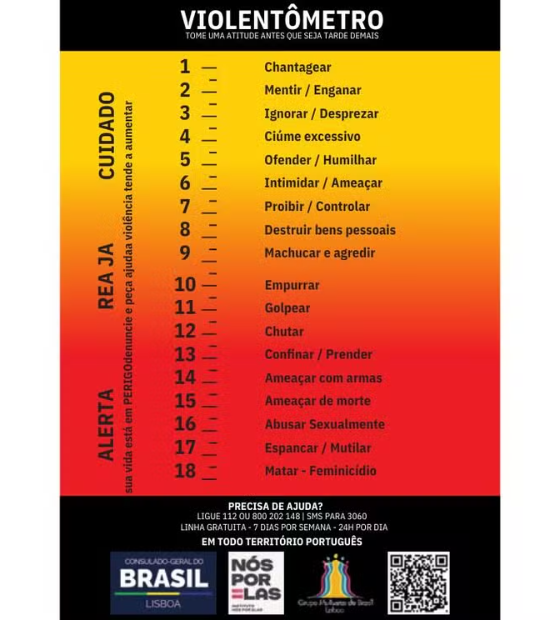 Consulado em Lisboa quer popularizar ʽviolentômetroʼ para brasileiras em Portugal