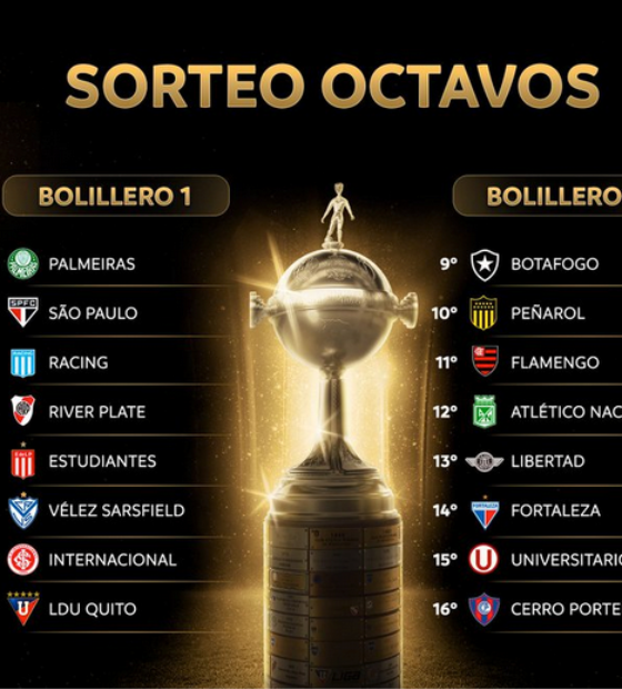 Sorteio das oitavas da Libertadores: horário, potes e onde assistir