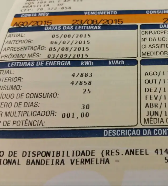 Aneel aciona bandeira vermelha patamar 2 para o mês de agosto
