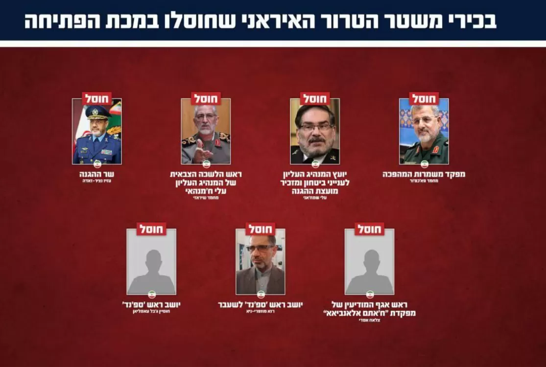 Após ataque com EUA, Israel confirma mortes no alto comando militar do Irã